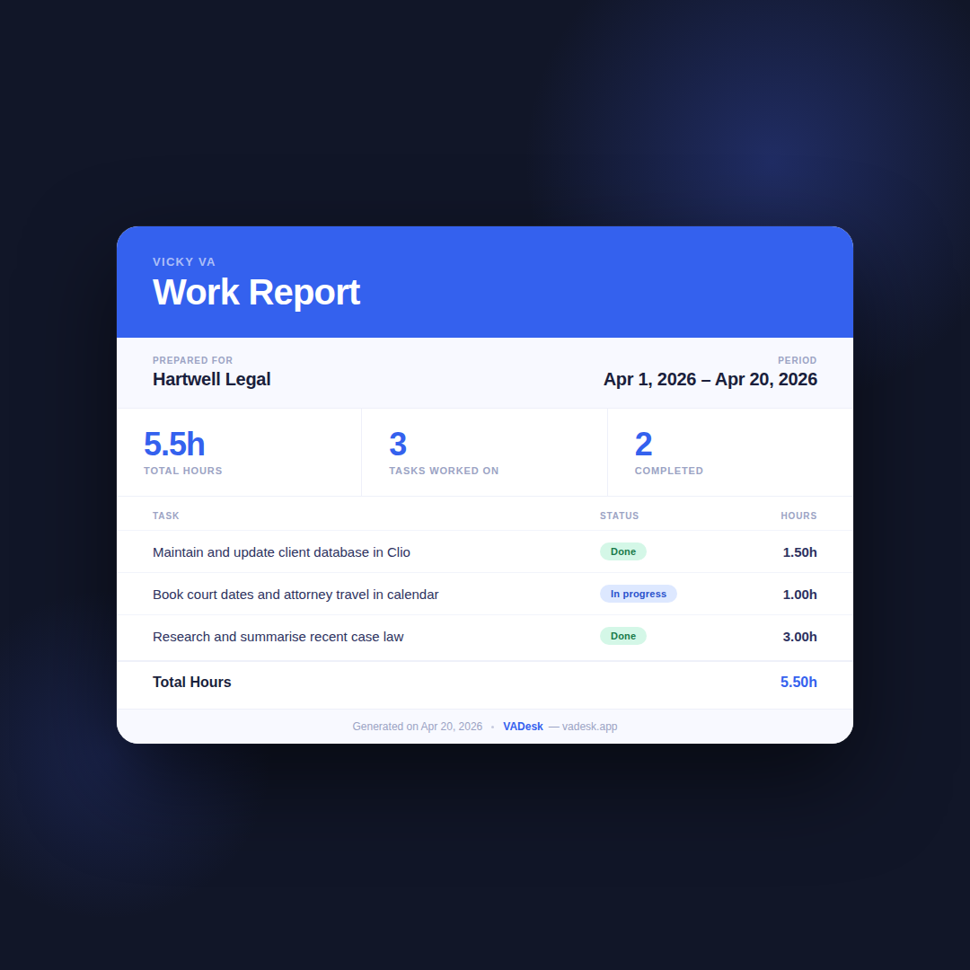 Send Clients a Professional Work Report in Seconds